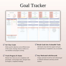 ADHD Planner Spreadsheet | All-in-One Google Sheets & Excel Productivity Template
