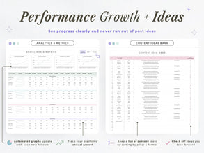 12-Month Social Media Planner Google Sheets | Content Calendar, Analytics & Scheduler